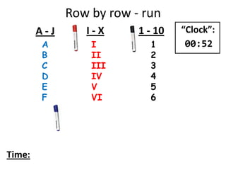 Row by row - run
A
B
C
D
E
F
I
II
III
IV
V
VI
1
2
3
4
5
6
A - J I - X 1 - 10
Time:
“Clock”:
00:52
 