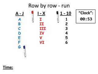 Row by row - run
A
B
C
D
E
F
G
I
II
III
IV
V
VI
1
2
3
4
5
6
A - J I - X 1 - 10
Time:
“Clock”:
00:53
 