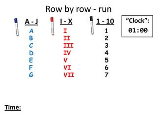Row by row - run
A
B
C
D
E
F
G
I
II
III
IV
V
VI
VII
1
2
3
4
5
6
7
A - J I - X 1 - 10
Time:
“Clock”:
01:00
 