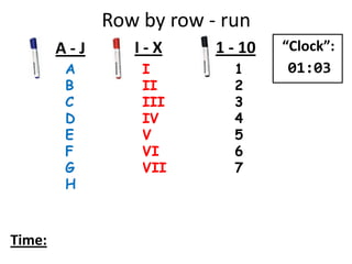 Row by row - run
A
B
C
D
E
F
G
H
I
II
III
IV
V
VI
VII
1
2
3
4
5
6
7
A - J I - X 1 - 10
Time:
“Clock”:
01:03
 