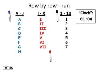 Row by row - run
A
B
C
D
E
F
G
H
I
II
III
IV
V
VI
VII
1
2
3
4
5
6
7
A - J I - X 1 - 10
Time:
“Clock”:
01:04
 