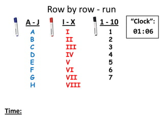Row by row - run
A
B
C
D
E
F
G
H
I
II
III
IV
V
VI
VII
VIII
1
2
3
4
5
6
7
A - J I - X 1 - 10
Time:
“Clock”:
01:06
 