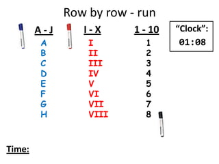 Row by row - run
A
B
C
D
E
F
G
H
I
II
III
IV
V
VI
VII
VIII
1
2
3
4
5
6
7
8
A - J I - X 1 - 10
Time:
“Clock”:
01:08
 