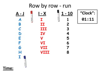 Row by row - run
A
B
C
D
E
F
G
H
I
I
II
III
IV
V
VI
VII
VIII
1
2
3
4
5
6
7
8
A - J I - X 1 - 10
Time:
“Clock”:
01:11
 