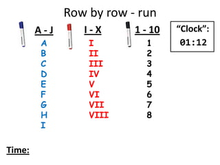 Row by row - run
A
B
C
D
E
F
G
H
I
I
II
III
IV
V
VI
VII
VIII
1
2
3
4
5
6
7
8
A - J I - X 1 - 10
Time:
“Clock”:
01:12
 