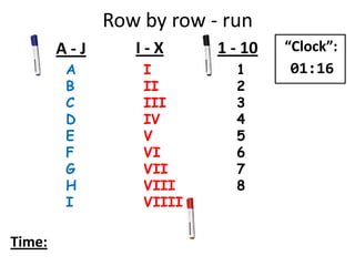 Row by row - run
A
B
C
D
E
F
G
H
I
I
II
III
IV
V
VI
VII
VIII
VIIII
1
2
3
4
5
6
7
8
A - J I - X 1 - 10
Time:
“Clock”:
01:16
 