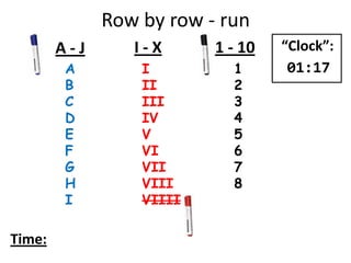 Row by row - run
A
B
C
D
E
F
G
H
I
I
II
III
IV
V
VI
VII
VIII
VIIII
1
2
3
4
5
6
7
8
A - J I - X 1 - 10
Time:
“Clock”:
01:17
 