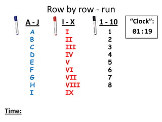 Row by row - run
A
B
C
D
E
F
G
H
I
I
II
III
IV
V
VI
VII
VIII
IX
1
2
3
4
5
6
7
8
A - J I - X 1 - 10
Time:
“Clock”:
01:19
 