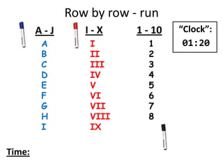 Row by row - run
A
B
C
D
E
F
G
H
I
I
II
III
IV
V
VI
VII
VIII
IX
1
2
3
4
5
6
7
8
A - J I - X 1 - 10
Time:
“Clock”:
01:20
 