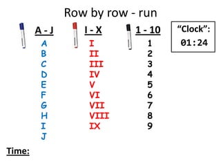 Row by row - run
A
B
C
D
E
F
G
H
I
J
I
II
III
IV
V
VI
VII
VIII
IX
1
2
3
4
5
6
7
8
9
A - J I - X 1 - 10
Time:
“Clock”:
01:24
 