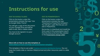 interactive counting numbers presentation | PPTX