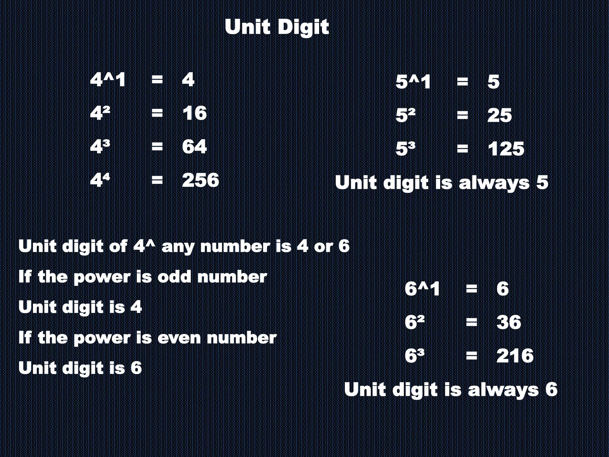 4^1 = 4
4² = 16
4³ = 64
4⁴ = 256
Unit Digit
Unit digit of 4^ any number is 4 or 6
If the power is odd number
Unit digit is 4
If the power is even number
Unit digit is 6
5^1 = 5
5² = 25
5³ = 125
Unit digit is always 5
6^1 = 6
6² = 36
6³ = 216
Unit digit is always 6
 