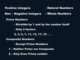 Non Devidable Numbers Numbers - Divisibility, Unit digit, Number of zeros.pptx