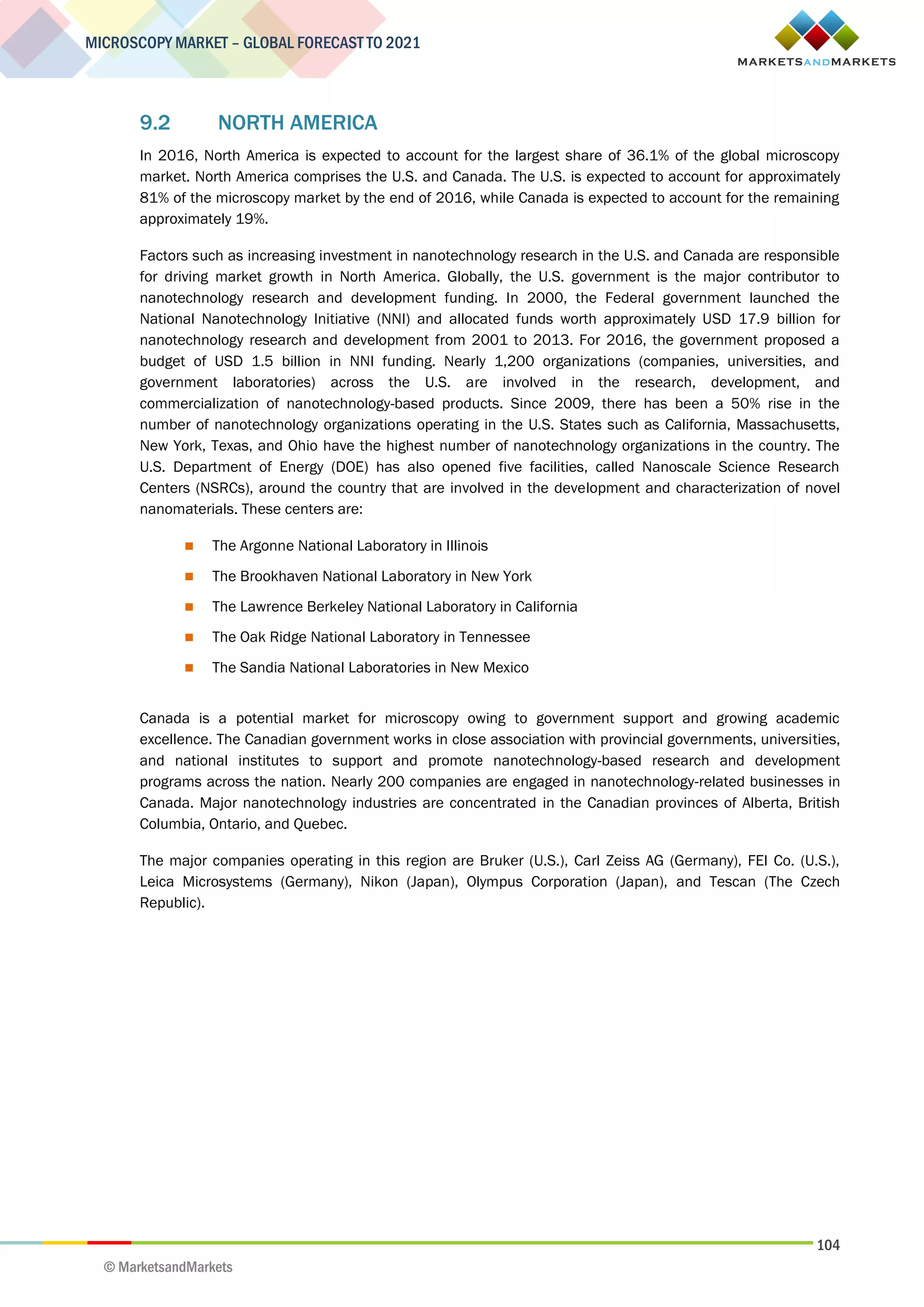 104
MICROSCOPY MARKET – GLOBAL FORECAST TO 2021
© MarketsandMarkets
9.2 NORTH AMERICA
In 2016, North America is expected to account for the largest share of 36.1% of the global microscopy
market. North America comprises the U.S. and Canada. The U.S. is expected to account for approximately
81% of the microscopy market by the end of 2016, while Canada is expected to account for the remaining
approximately 19%.
Factors such as increasing investment in nanotechnology research in the U.S. and Canada are responsible
for driving market growth in North America. Globally, the U.S. government is the major contributor to
nanotechnology research and development funding. In 2000, the Federal government launched the
National Nanotechnology Initiative (NNI) and allocated funds worth approximately USD 17.9 billion for
nanotechnology research and development from 2001 to 2013. For 2016, the government proposed a
budget of USD 1.5 billion in NNI funding. Nearly 1,200 organizations (companies, universities, and
government laboratories) across the U.S. are involved in the research, development, and
commercialization of nanotechnology-based products. Since 2009, there has been a 50% rise in the
number of nanotechnology organizations operating in the U.S. States such as California, Massachusetts,
New York, Texas, and Ohio have the highest number of nanotechnology organizations in the country. The
U.S. Department of Energy (DOE) has also opened five facilities, called Nanoscale Science Research
Centers (NSRCs), around the country that are involved in the development and characterization of novel
nanomaterials. These centers are:
 The Argonne National Laboratory in Illinois
 The Brookhaven National Laboratory in New York
 The Lawrence Berkeley National Laboratory in California
 The Oak Ridge National Laboratory in Tennessee
 The Sandia National Laboratories in New Mexico
Canada is a potential market for microscopy owing to government support and growing academic
excellence. The Canadian government works in close association with provincial governments, universities,
and national institutes to support and promote nanotechnology-based research and development
programs across the nation. Nearly 200 companies are engaged in nanotechnology-related businesses in
Canada. Major nanotechnology industries are concentrated in the Canadian provinces of Alberta, British
Columbia, Ontario, and Quebec.
The major companies operating in this region are Bruker (U.S.), Carl Zeiss AG (Germany), FEI Co. (U.S.),
Leica Microsystems (Germany), Nikon (Japan), Olympus Corporation (Japan), and Tescan (The Czech
Republic).
 