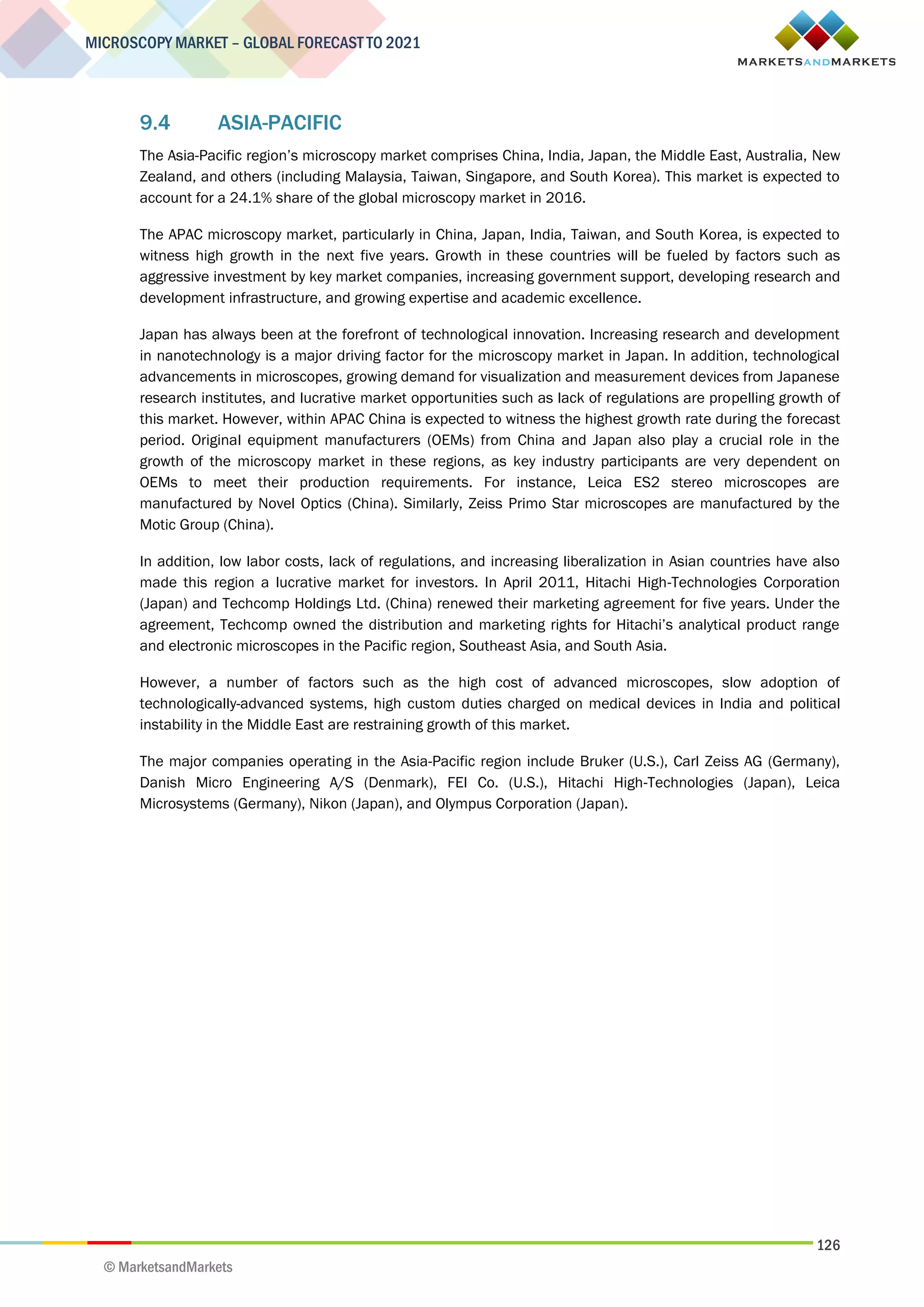 126
MICROSCOPY MARKET – GLOBAL FORECAST TO 2021
© MarketsandMarkets
9.4 ASIA-PACIFIC
The Asia-Pacific region’s microscopy market comprises China, India, Japan, the Middle East, Australia, New
Zealand, and others (including Malaysia, Taiwan, Singapore, and South Korea). This market is expected to
account for a 24.1% share of the global microscopy market in 2016.
The APAC microscopy market, particularly in China, Japan, India, Taiwan, and South Korea, is expected to
witness high growth in the next five years. Growth in these countries will be fueled by factors such as
aggressive investment by key market companies, increasing government support, developing research and
development infrastructure, and growing expertise and academic excellence.
Japan has always been at the forefront of technological innovation. Increasing research and development
in nanotechnology is a major driving factor for the microscopy market in Japan. In addition, technological
advancements in microscopes, growing demand for visualization and measurement devices from Japanese
research institutes, and lucrative market opportunities such as lack of regulations are propelling growth of
this market. However, within APAC China is expected to witness the highest growth rate during the forecast
period. Original equipment manufacturers (OEMs) from China and Japan also play a crucial role in the
growth of the microscopy market in these regions, as key industry participants are very dependent on
OEMs to meet their production requirements. For instance, Leica ES2 stereo microscopes are
manufactured by Novel Optics (China). Similarly, Zeiss Primo Star microscopes are manufactured by the
Motic Group (China).
In addition, low labor costs, lack of regulations, and increasing liberalization in Asian countries have also
made this region a lucrative market for investors. In April 2011, Hitachi High-Technologies Corporation
(Japan) and Techcomp Holdings Ltd. (China) renewed their marketing agreement for five years. Under the
agreement, Techcomp owned the distribution and marketing rights for Hitachi’s analytical product range
and electronic microscopes in the Pacific region, Southeast Asia, and South Asia.
However, a number of factors such as the high cost of advanced microscopes, slow adoption of
technologically-advanced systems, high custom duties charged on medical devices in India and political
instability in the Middle East are restraining growth of this market.
The major companies operating in the Asia-Pacific region include Bruker (U.S.), Carl Zeiss AG (Germany),
Danish Micro Engineering A/S (Denmark), FEI Co. (U.S.), Hitachi High-Technologies (Japan), Leica
Microsystems (Germany), Nikon (Japan), and Olympus Corporation (Japan).
 
