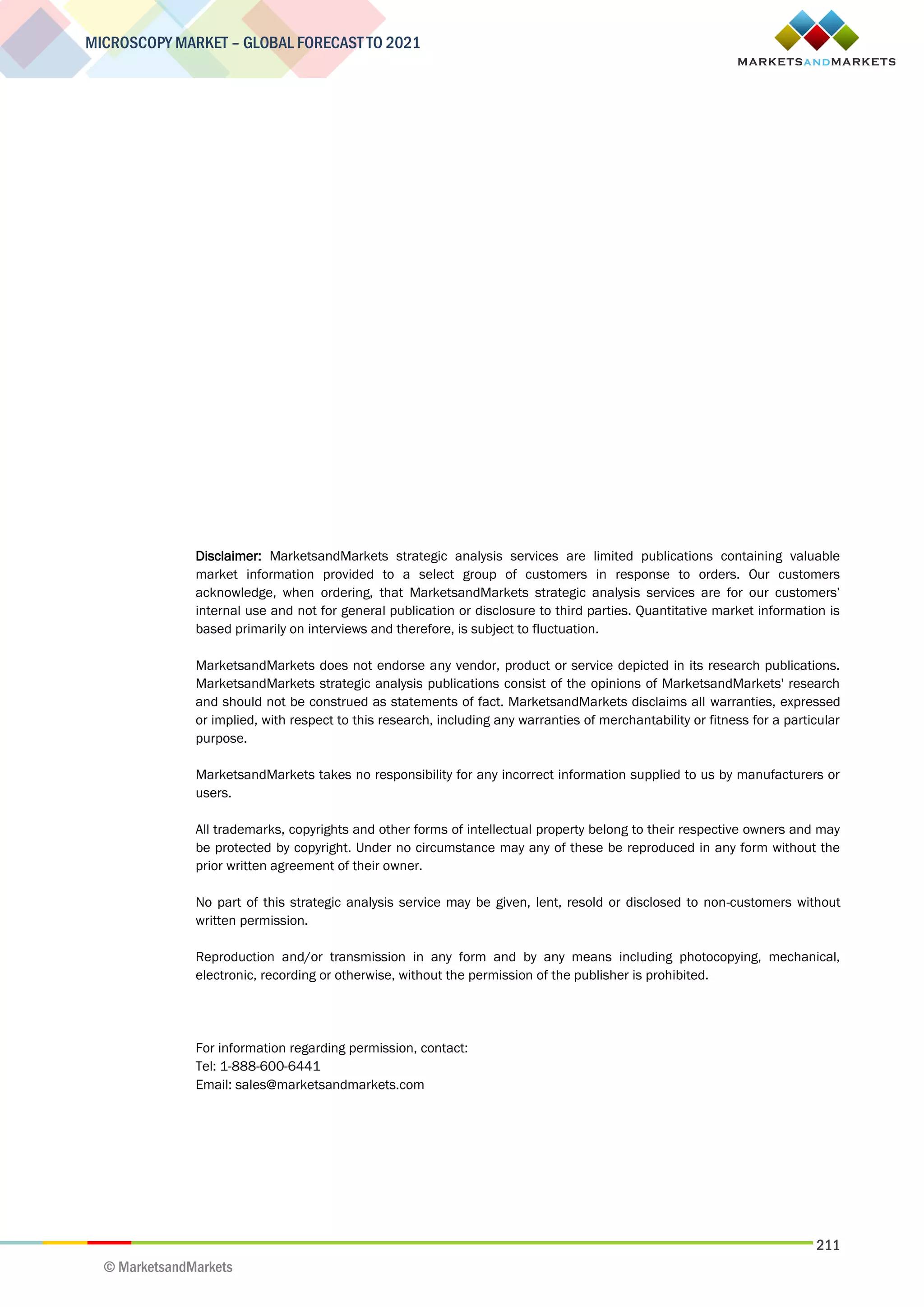 211
MICROSCOPY MARKET – GLOBAL FORECAST TO 2021
© MarketsandMarkets
Disclaimer: MarketsandMarkets strategic analysis services are limited publications containing valuable
market information provided to a select group of customers in response to orders. Our customers
acknowledge, when ordering, that MarketsandMarkets strategic analysis services are for our customers’
internal use and not for general publication or disclosure to third parties. Quantitative market information is
based primarily on interviews and therefore, is subject to fluctuation.
MarketsandMarkets does not endorse any vendor, product or service depicted in its research publications.
MarketsandMarkets strategic analysis publications consist of the opinions of MarketsandMarkets' research
and should not be construed as statements of fact. MarketsandMarkets disclaims all warranties, expressed
or implied, with respect to this research, including any warranties of merchantability or fitness for a particular
purpose.
MarketsandMarkets takes no responsibility for any incorrect information supplied to us by manufacturers or
users.
All trademarks, copyrights and other forms of intellectual property belong to their respective owners and may
be protected by copyright. Under no circumstance may any of these be reproduced in any form without the
prior written agreement of their owner.
No part of this strategic analysis service may be given, lent, resold or disclosed to non-customers without
written permission.
Reproduction and/or transmission in any form and by any means including photocopying, mechanical,
electronic, recording or otherwise, without the permission of the publisher is prohibited.
For information regarding permission, contact:
Tel: 1-888-600-6441
Email: sales@marketsandmarkets.com
 