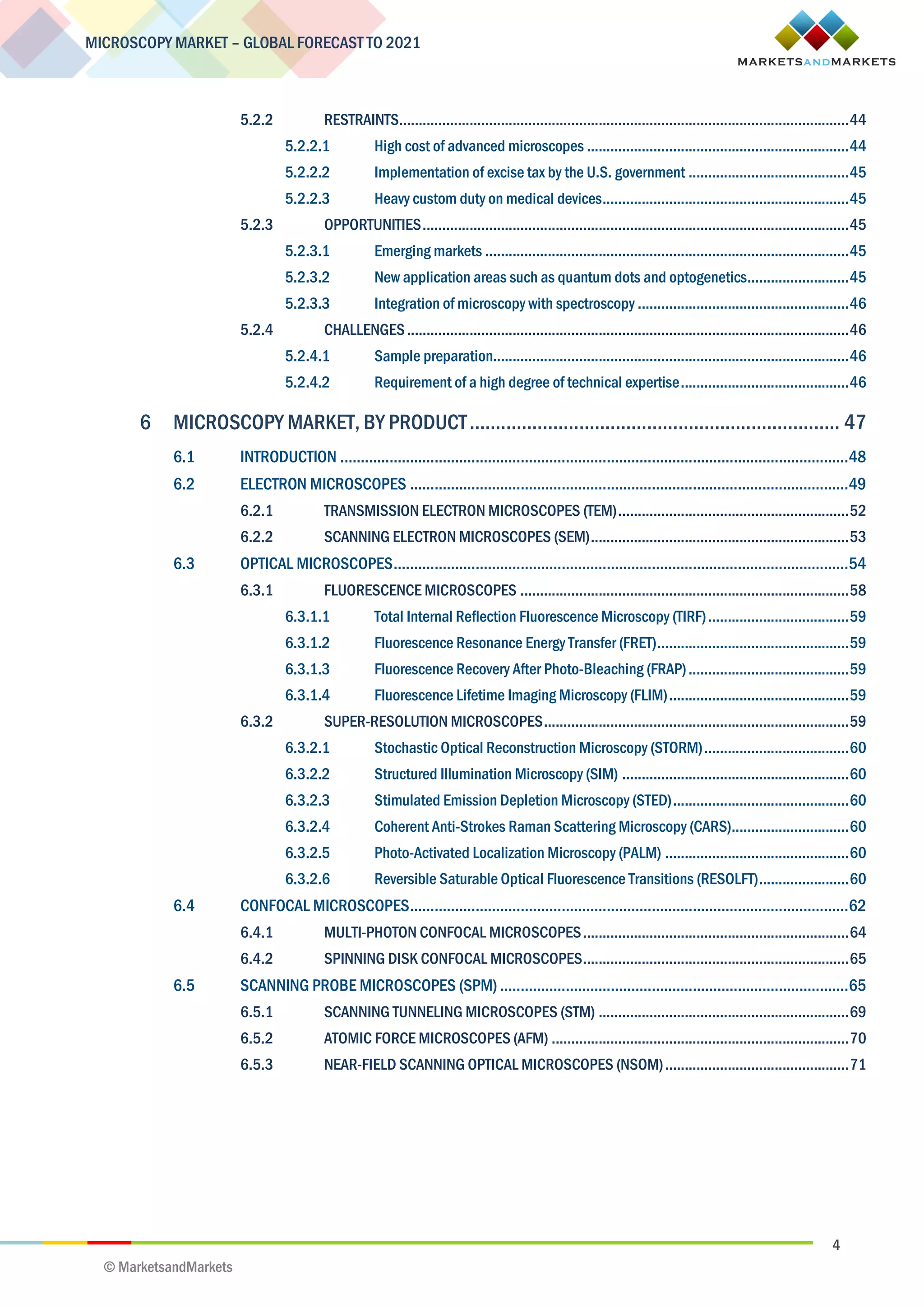 4
MICROSCOPY MARKET – GLOBAL FORECAST TO 2021
© MarketsandMarkets
5.2.2 RESTRAINTS...................................................................................................................44
5.2.2.1 High cost of advanced microscopes ...................................................................44
5.2.2.2 Implementation of excise tax by the U.S. government .........................................45
5.2.2.3 Heavy custom duty on medical devices...............................................................45
5.2.3 OPPORTUNITIES.............................................................................................................45
5.2.3.1 Emerging markets .............................................................................................45
5.2.3.2 New application areas such as quantum dots and optogenetics..........................45
5.2.3.3 Integration of microscopy with spectroscopy ......................................................46
5.2.4 CHALLENGES.................................................................................................................46
5.2.4.1 Sample preparation...........................................................................................46
5.2.4.2 Requirement of a high degree of technical expertise...........................................46
6 MICROSCOPY MARKET, BY PRODUCT....................................................................... 47
6.1 INTRODUCTION ............................................................................................................................48
6.2 ELECTRON MICROSCOPES ...........................................................................................................49
6.2.1 TRANSMISSION ELECTRON MICROSCOPES (TEM)...........................................................52
6.2.2 SCANNING ELECTRON MICROSCOPES (SEM)..................................................................53
6.3 OPTICAL MICROSCOPES...............................................................................................................54
6.3.1 FLUORESCENCE MICROSCOPES ....................................................................................58
6.3.1.1 Total Internal Reflection Fluorescence Microscopy (TIRF)....................................59
6.3.1.2 Fluorescence Resonance Energy Transfer (FRET).................................................59
6.3.1.3 Fluorescence Recovery After Photo-Bleaching (FRAP).........................................59
6.3.1.4 Fluorescence Lifetime Imaging Microscopy (FLIM)..............................................59
6.3.2 SUPER-RESOLUTION MICROSCOPES..............................................................................59
6.3.2.1 Stochastic Optical Reconstruction Microscopy (STORM).....................................60
6.3.2.2 Structured Illumination Microscopy (SIM) ..........................................................60
6.3.2.3 Stimulated Emission Depletion Microscopy (STED).............................................60
6.3.2.4 Coherent Anti-Strokes Raman Scattering Microscopy (CARS)..............................60
6.3.2.5 Photo-Activated Localization Microscopy (PALM) ...............................................60
6.3.2.6 Reversible Saturable Optical Fluorescence Transitions (RESOLFT).......................60
6.4 CONFOCAL MICROSCOPES...........................................................................................................62
6.4.1 MULTI-PHOTON CONFOCAL MICROSCOPES....................................................................64
6.4.2 SPINNING DISK CONFOCAL MICROSCOPES....................................................................65
6.5 SCANNING PROBE MICROSCOPES (SPM) .....................................................................................65
6.5.1 SCANNING TUNNELING MICROSCOPES (STM) ................................................................69
6.5.2 ATOMIC FORCE MICROSCOPES (AFM) ............................................................................70
6.5.3 NEAR-FIELD SCANNING OPTICAL MICROSCOPES (NSOM)...............................................71
 
