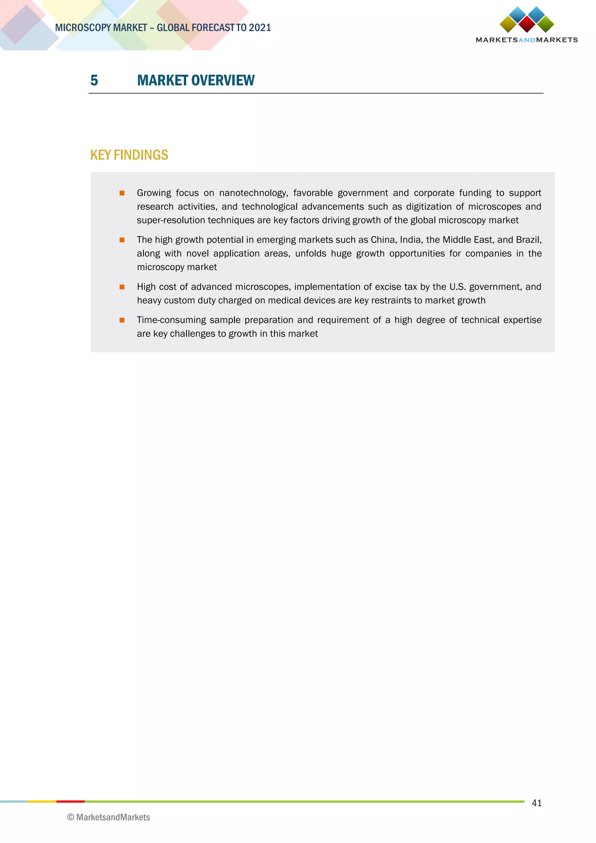 41
MICROSCOPY MARKET – GLOBAL FORECAST TO 2021
© MarketsandMarkets
5 MARKET OVERVIEW
KEY FINDINGS
 Growing focus on nanotechnology, favorable government and corporate funding to support
research activities, and technological advancements such as digitization of microscopes and
super-resolution techniques are key factors driving growth of the global microscopy market
 The high growth potential in emerging markets such as China, India, the Middle East, and Brazil,
along with novel application areas, unfolds huge growth opportunities for companies in the
microscopy market
 High cost of advanced microscopes, implementation of excise tax by the U.S. government, and
heavy custom duty charged on medical devices are key restraints to market growth
 Time-consuming sample preparation and requirement of a high degree of technical expertise
are key challenges to growth in this market
 