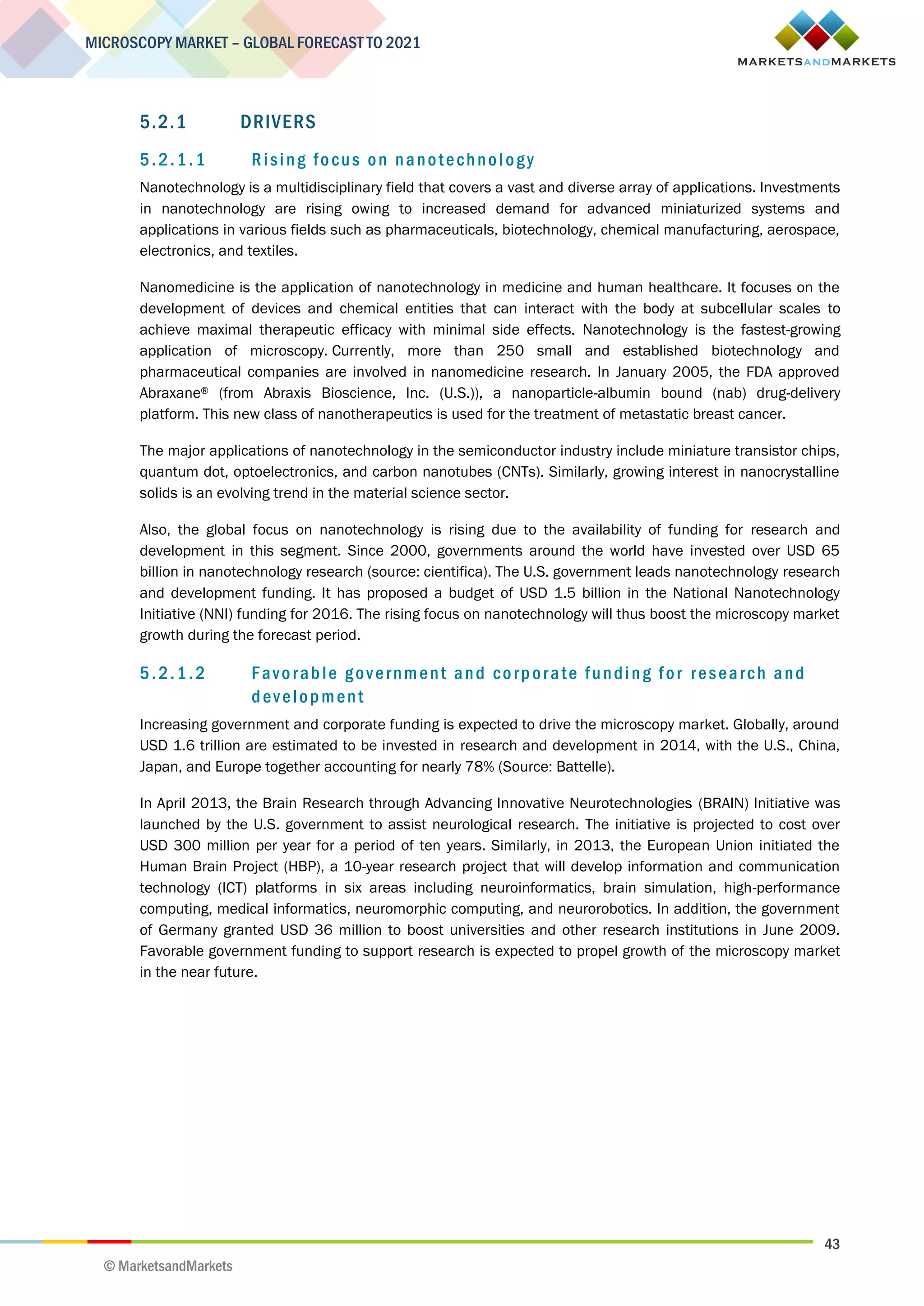 43
MICROSCOPY MARKET – GLOBAL FORECAST TO 2021
© MarketsandMarkets
5.2.1 DRIVERS
5.2.1.1 Rising focus on nanotechnology
Nanotechnology is a multidisciplinary field that covers a vast and diverse array of applications. Investments
in nanotechnology are rising owing to increased demand for advanced miniaturized systems and
applications in various fields such as pharmaceuticals, biotechnology, chemical manufacturing, aerospace,
electronics, and textiles.
Nanomedicine is the application of nanotechnology in medicine and human healthcare. It focuses on the
development of devices and chemical entities that can interact with the body at subcellular scales to
achieve maximal therapeutic efficacy with minimal side effects. Nanotechnology is the fastest-growing
application of microscopy. Currently, more than 250 small and established biotechnology and
pharmaceutical companies are involved in nanomedicine research. In January 2005, the FDA approved
Abraxane® (from Abraxis Bioscience, Inc. (U.S.)), a nanoparticle-albumin bound (nab) drug-delivery
platform. This new class of nanotherapeutics is used for the treatment of metastatic breast cancer.
The major applications of nanotechnology in the semiconductor industry include miniature transistor chips,
quantum dot, optoelectronics, and carbon nanotubes (CNTs). Similarly, growing interest in nanocrystalline
solids is an evolving trend in the material science sector.
Also, the global focus on nanotechnology is rising due to the availability of funding for research and
development in this segment. Since 2000, governments around the world have invested over USD 65
billion in nanotechnology research (source: cientifica). The U.S. government leads nanotechnology research
and development funding. It has proposed a budget of USD 1.5 billion in the National Nanotechnology
Initiative (NNI) funding for 2016. The rising focus on nanotechnology will thus boost the microscopy market
growth during the forecast period.
5.2.1.2 Favorable government and corporate funding for research and
development
Increasing government and corporate funding is expected to drive the microscopy market. Globally, around
USD 1.6 trillion are estimated to be invested in research and development in 2014, with the U.S., China,
Japan, and Europe together accounting for nearly 78% (Source: Battelle).
In April 2013, the Brain Research through Advancing Innovative Neurotechnologies (BRAIN) Initiative was
launched by the U.S. government to assist neurological research. The initiative is projected to cost over
USD 300 million per year for a period of ten years. Similarly, in 2013, the European Union initiated the
Human Brain Project (HBP), a 10-year research project that will develop information and communication
technology (ICT) platforms in six areas including neuroinformatics, brain simulation, high-performance
computing, medical informatics, neuromorphic computing, and neurorobotics. In addition, the government
of Germany granted USD 36 million to boost universities and other research institutions in June 2009.
Favorable government funding to support research is expected to propel growth of the microscopy market
in the near future.
 