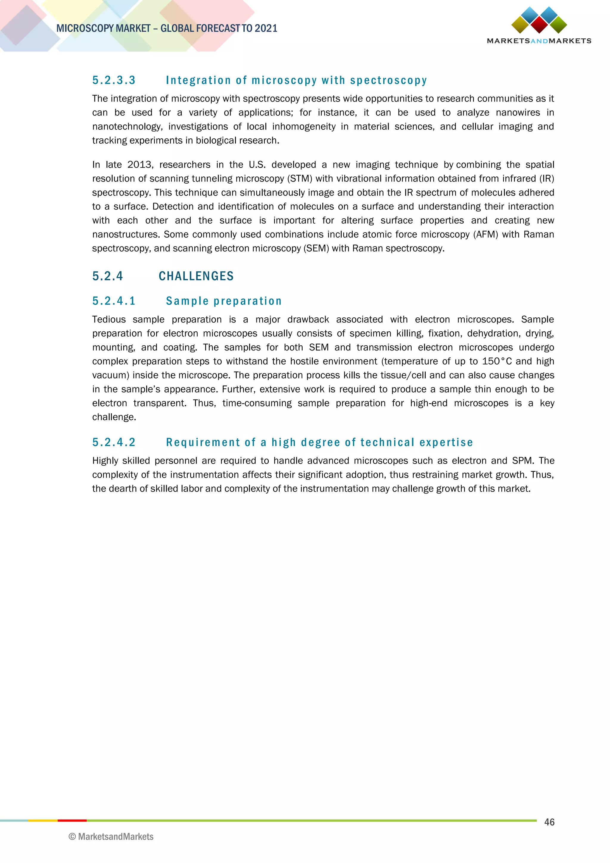 46
MICROSCOPY MARKET – GLOBAL FORECAST TO 2021
© MarketsandMarkets
5.2.3.3 Integration of microscopy with spectroscopy
The integration of microscopy with spectroscopy presents wide opportunities to research communities as it
can be used for a variety of applications; for instance, it can be used to analyze nanowires in
nanotechnology, investigations of local inhomogeneity in material sciences, and cellular imaging and
tracking experiments in biological research.
In late 2013, researchers in the U.S. developed a new imaging technique by combining the spatial
resolution of scanning tunneling microscopy (STM) with vibrational information obtained from infrared (IR)
spectroscopy. This technique can simultaneously image and obtain the IR spectrum of molecules adhered
to a surface. Detection and identification of molecules on a surface and understanding their interaction
with each other and the surface is important for altering surface properties and creating new
nanostructures. Some commonly used combinations include atomic force microscopy (AFM) with Raman
spectroscopy, and scanning electron microscopy (SEM) with Raman spectroscopy.
5.2.4 CHALLENGES
5.2.4.1 Sample preparation
Tedious sample preparation is a major drawback associated with electron microscopes. Sample
preparation for electron microscopes usually consists of specimen killing, fixation, dehydration, drying,
mounting, and coating. The samples for both SEM and transmission electron microscopes undergo
complex preparation steps to withstand the hostile environment (temperature of up to 150°C and high
vacuum) inside the microscope. The preparation process kills the tissue/cell and can also cause changes
in the sample’s appearance. Further, extensive work is required to produce a sample thin enough to be
electron transparent. Thus, time-consuming sample preparation for high-end microscopes is a key
challenge.
5.2.4.2 Requirement of a high degree of technical expertise
Highly skilled personnel are required to handle advanced microscopes such as electron and SPM. The
complexity of the instrumentation affects their significant adoption, thus restraining market growth. Thus,
the dearth of skilled labor and complexity of the instrumentation may challenge growth of this market.
 