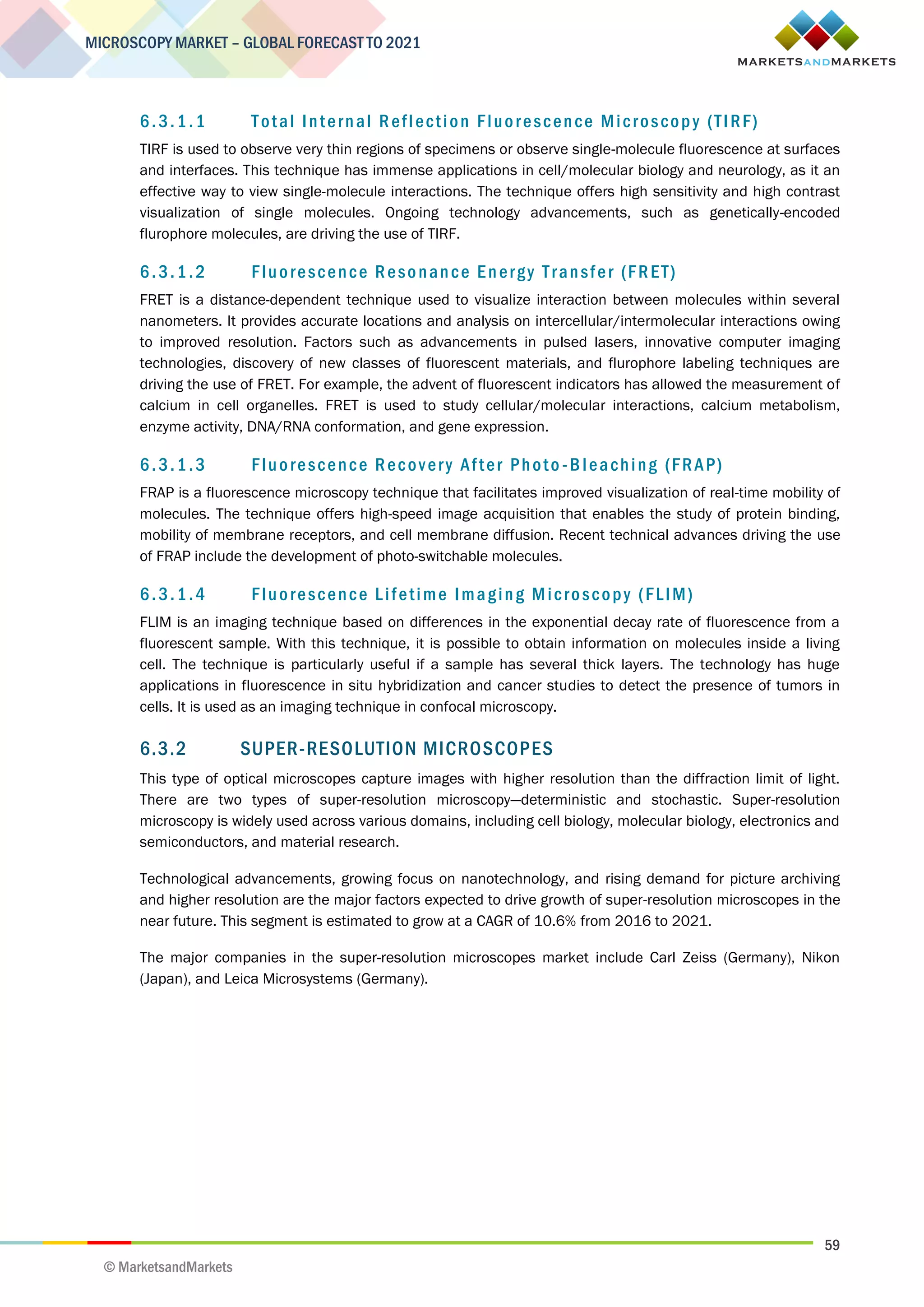 59
MICROSCOPY MARKET – GLOBAL FORECAST TO 2021
© MarketsandMarkets
6.3.1.1 Total Internal Reflection Fluorescence Microscopy (TIRF)
TIRF is used to observe very thin regions of specimens or observe single-molecule fluorescence at surfaces
and interfaces. This technique has immense applications in cell/molecular biology and neurology, as it an
effective way to view single-molecule interactions. The technique offers high sensitivity and high contrast
visualization of single molecules. Ongoing technology advancements, such as genetically-encoded
flurophore molecules, are driving the use of TIRF.
6.3.1.2 Fluorescence Resonance Energy Transfer (FRET)
FRET is a distance-dependent technique used to visualize interaction between molecules within several
nanometers. It provides accurate locations and analysis on intercellular/intermolecular interactions owing
to improved resolution. Factors such as advancements in pulsed lasers, innovative computer imaging
technologies, discovery of new classes of fluorescent materials, and flurophore labeling techniques are
driving the use of FRET. For example, the advent of fluorescent indicators has allowed the measurement of
calcium in cell organelles. FRET is used to study cellular/molecular interactions, calcium metabolism,
enzyme activity, DNA/RNA conformation, and gene expression.
6.3.1.3 Fluorescence Recovery After Photo -Bleaching (FRAP)
FRAP is a fluorescence microscopy technique that facilitates improved visualization of real-time mobility of
molecules. The technique offers high-speed image acquisition that enables the study of protein binding,
mobility of membrane receptors, and cell membrane diffusion. Recent technical advances driving the use
of FRAP include the development of photo-switchable molecules.
6.3.1.4 Fluorescence Lifetime Imaging Microscopy (FLIM)
FLIM is an imaging technique based on differences in the exponential decay rate of fluorescence from a
fluorescent sample. With this technique, it is possible to obtain information on molecules inside a living
cell. The technique is particularly useful if a sample has several thick layers. The technology has huge
applications in fluorescence in situ hybridization and cancer studies to detect the presence of tumors in
cells. It is used as an imaging technique in confocal microscopy.
6.3.2 SUPER-RESOLUTION MICROSCOPES
This type of optical microscopes capture images with higher resolution than the diffraction limit of light.
There are two types of super-resolution microscopy—deterministic and stochastic. Super-resolution
microscopy is widely used across various domains, including cell biology, molecular biology, electronics and
semiconductors, and material research.
Technological advancements, growing focus on nanotechnology, and rising demand for picture archiving
and higher resolution are the major factors expected to drive growth of super-resolution microscopes in the
near future. This segment is estimated to grow at a CAGR of 10.6% from 2016 to 2021.
The major companies in the super-resolution microscopes market include Carl Zeiss (Germany), Nikon
(Japan), and Leica Microsystems (Germany).
 