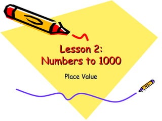 Lesson 2: Numbers to 1000 Place Value 