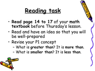 Reading task Read page 14 to 17  of your  math   textbook  before Thursday’s lesson. Read and have an idea so that you will be well-prepared  Revise your P1 concept What is  greater than ? It is  more than . What is  smaller than ? It is  less than . 