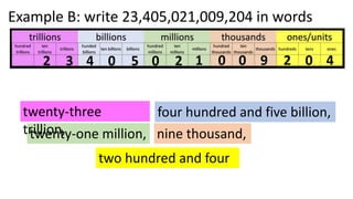 Numbers-to-words-explanation.pptx