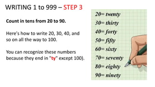 Numbers-to-words-explanation.pptx