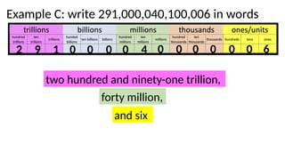 Numbers-to-words-explanation.pptx for year 5 | PPTX