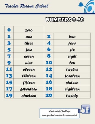 0 
zero 
1 
one 
2 
two 
3 
three 
4 
four 
5 
five 
6 
six 
7 
seven 
8 
eight 
9 
nine 
10 
ten 
11 
eleven 
12 
twelve 
13 
thirteen 
14 
fourteen 
15 
fifteen 
16 
sixteen 
17 
seventeen 
18 
eighteen 
19 
nineteen 
20 
twenty 
Teacher Rosana Cabral 
Curta minha FanPage www.facebook.com/teacherrosanacabral 
