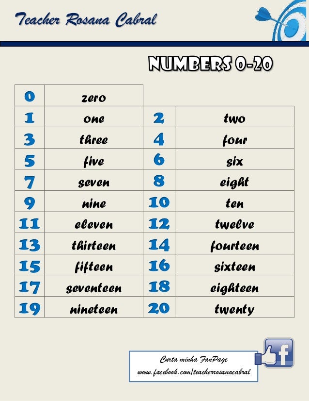 Numbers 0