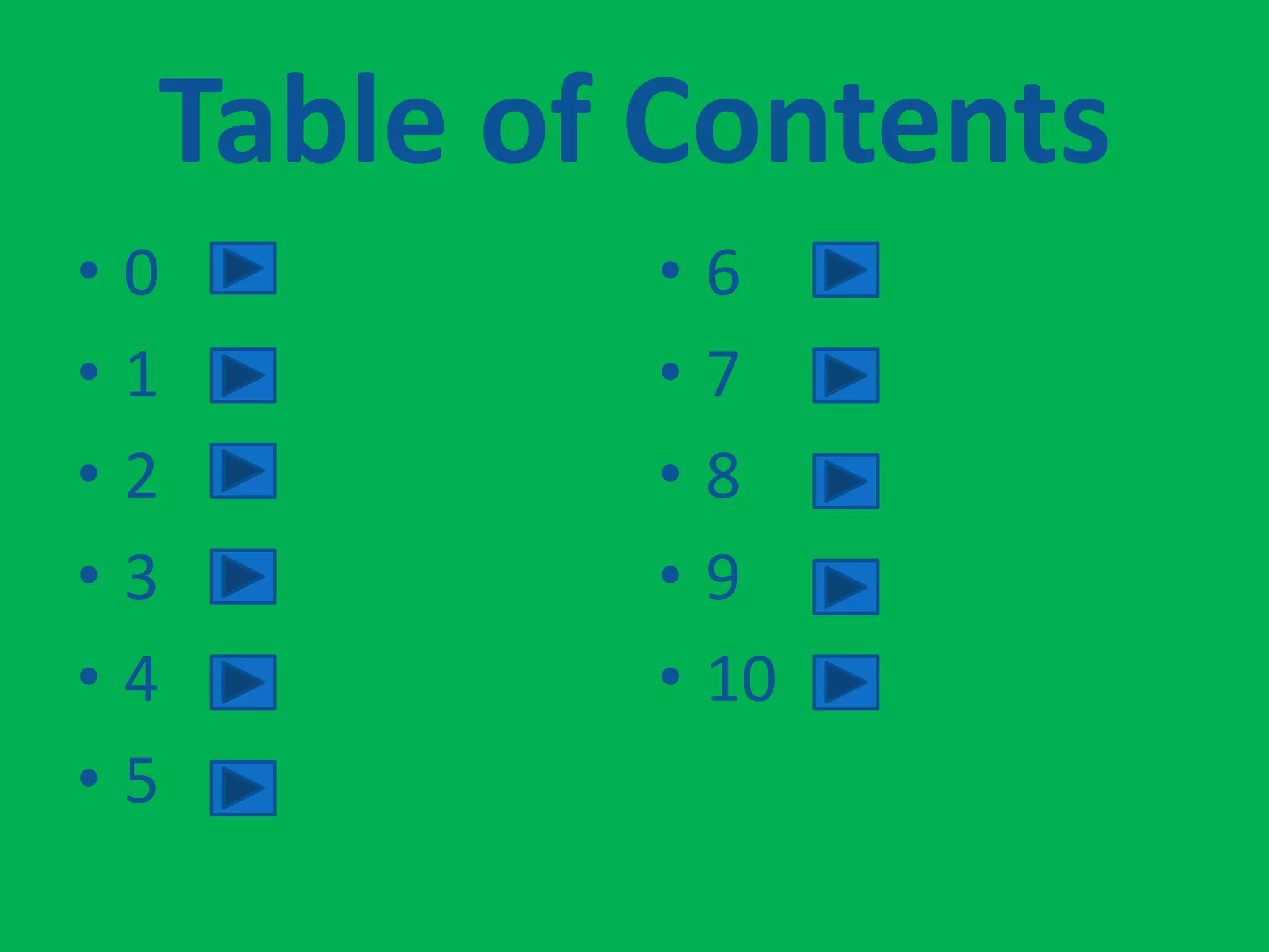 Table of Contents
•   0       •   6
•   1       •   7
•   2       •   8
•   3       •   9
•   4       •   10
•   5
 