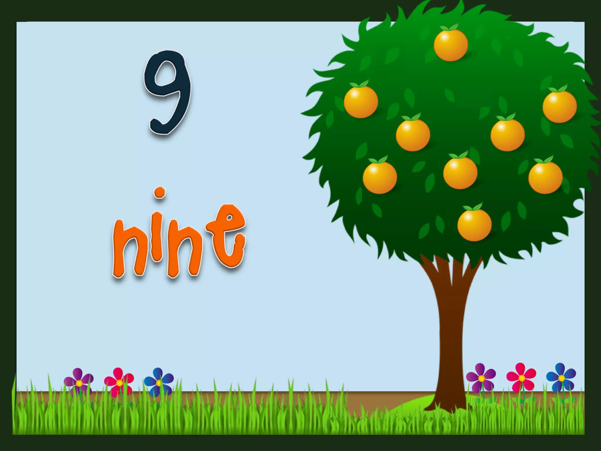 Numbers 1 to 100: Flashcards