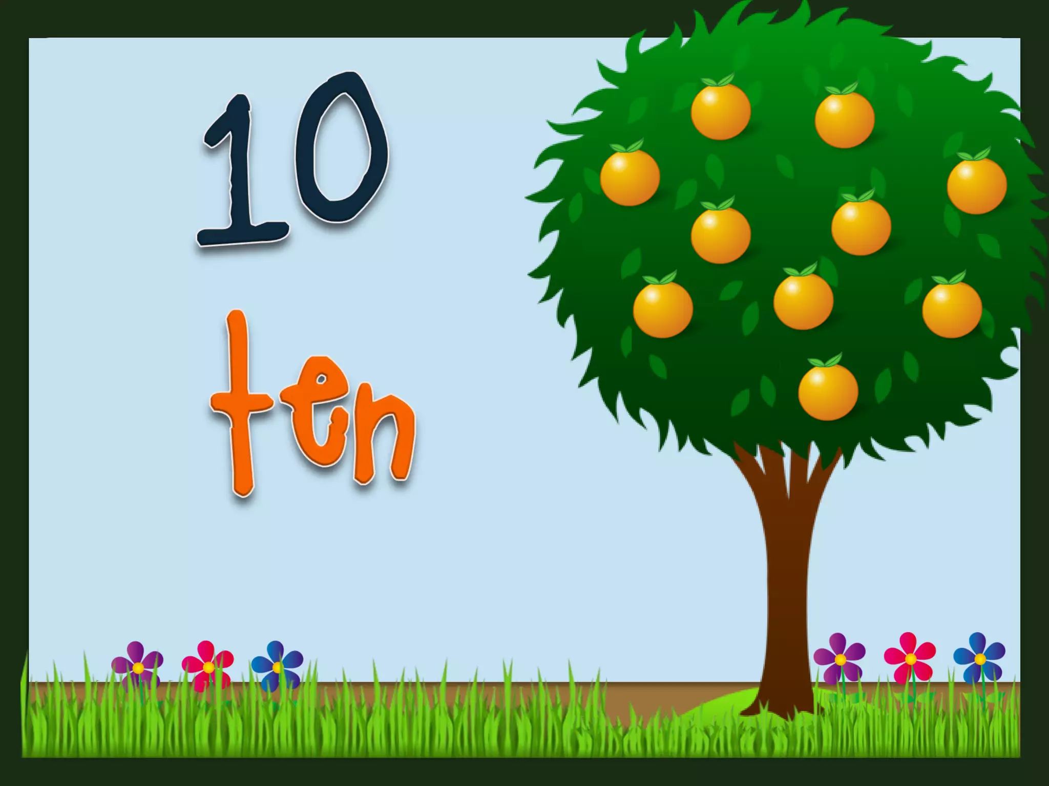 Numbers 1 to 100: Flashcards