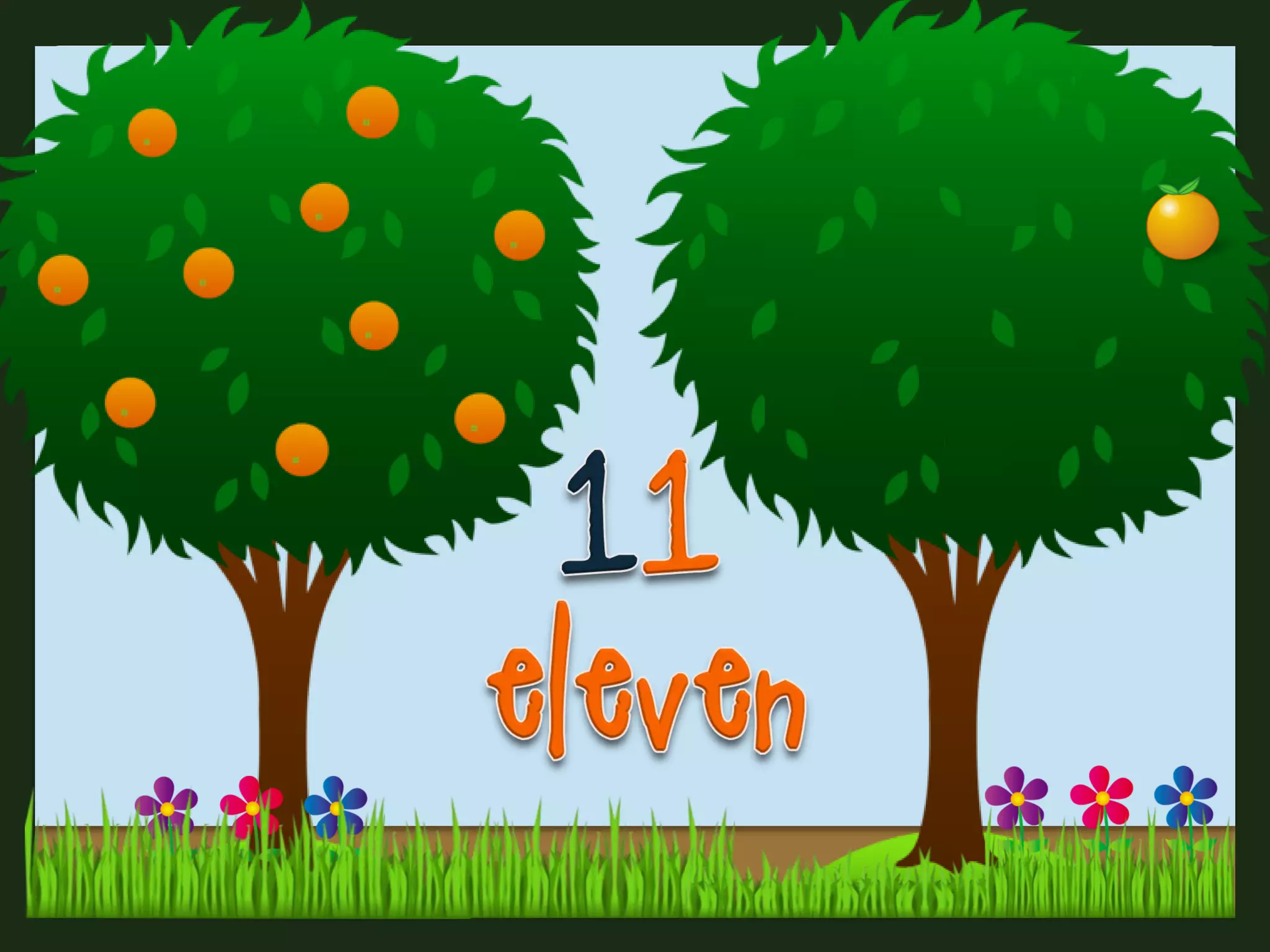 Numbers 1 to 100: Flashcards