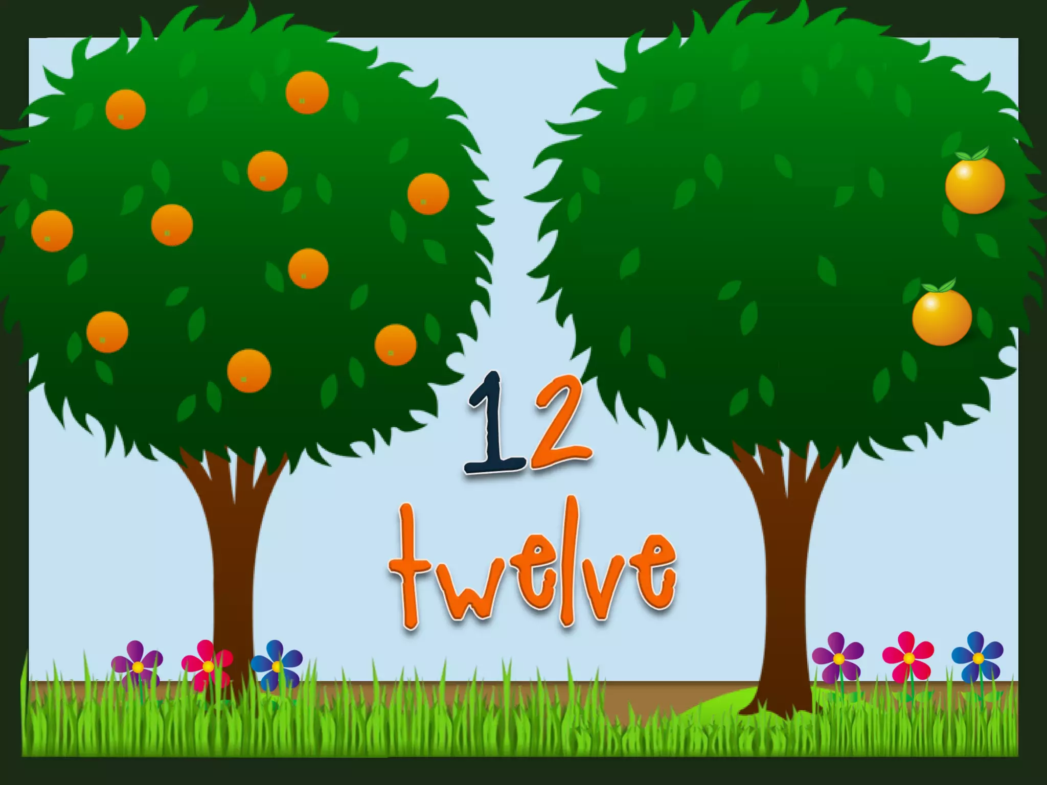 Numbers 1 to 100: Flashcards