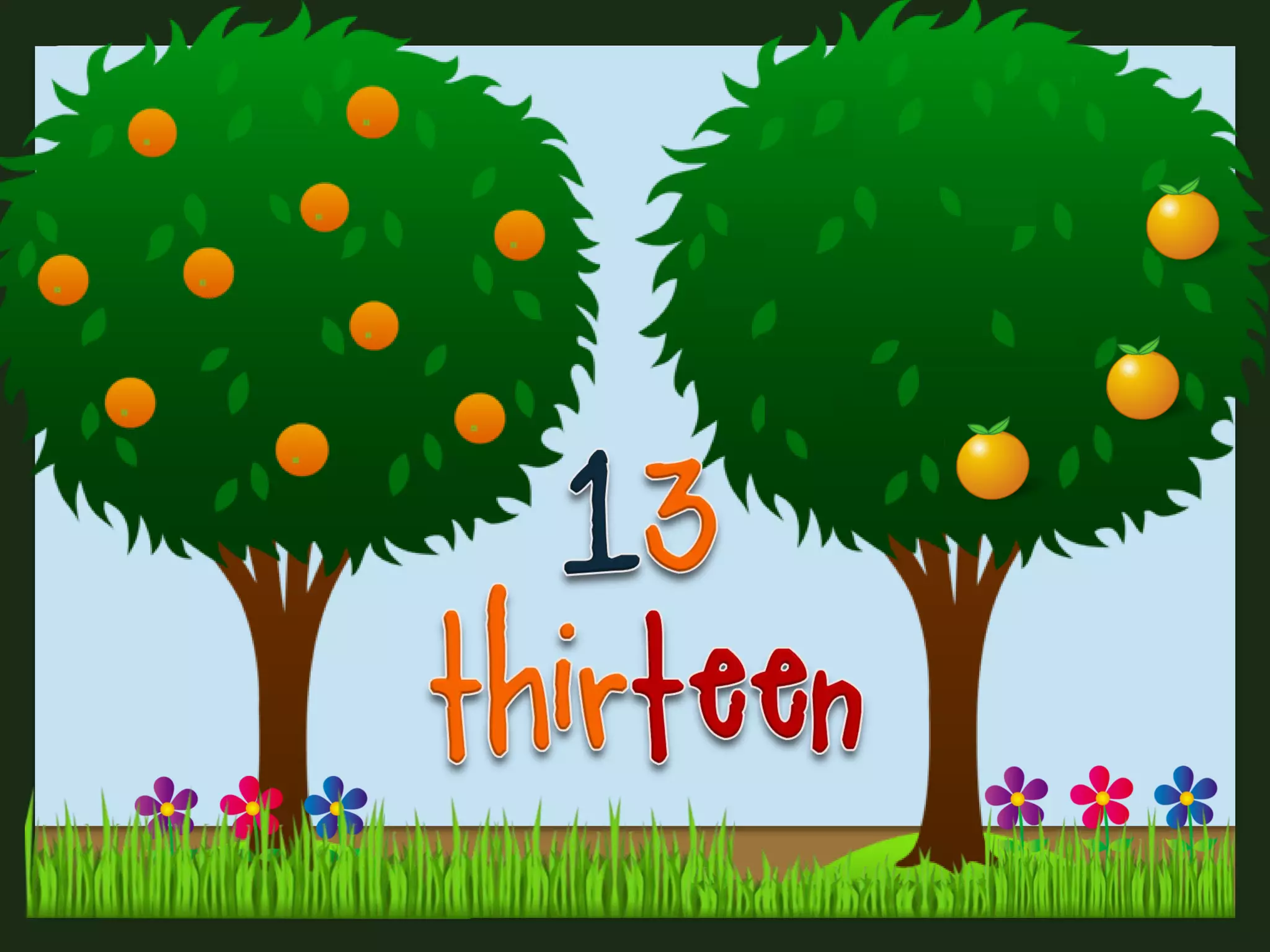 Numbers 1 to 100: Flashcards