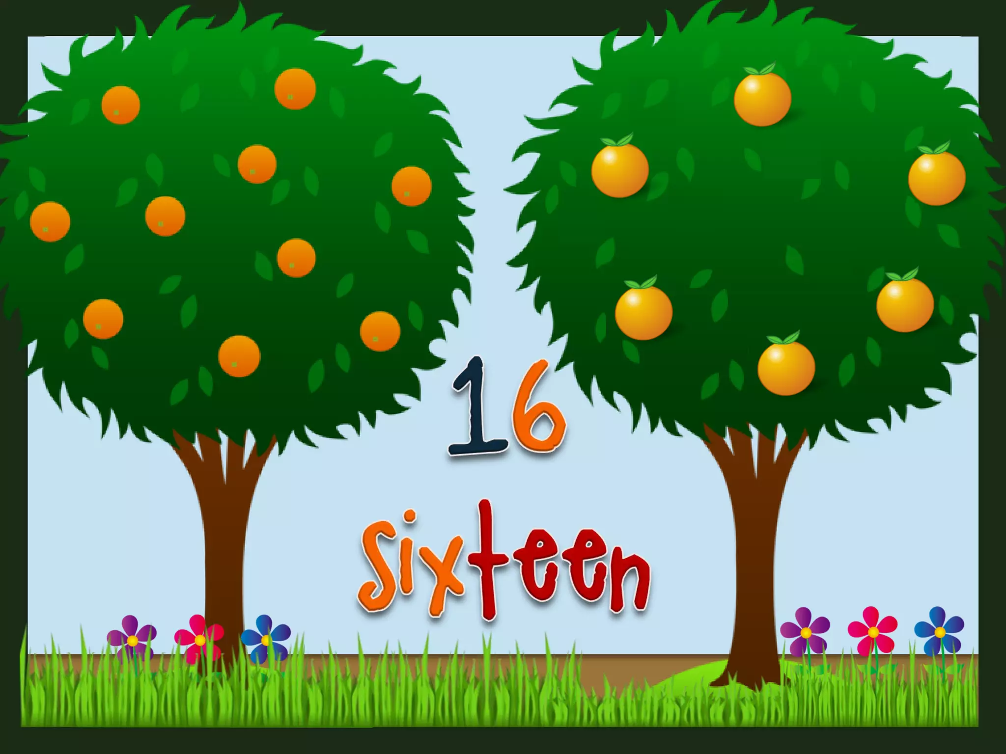 Numbers 1 to 100: Flashcards