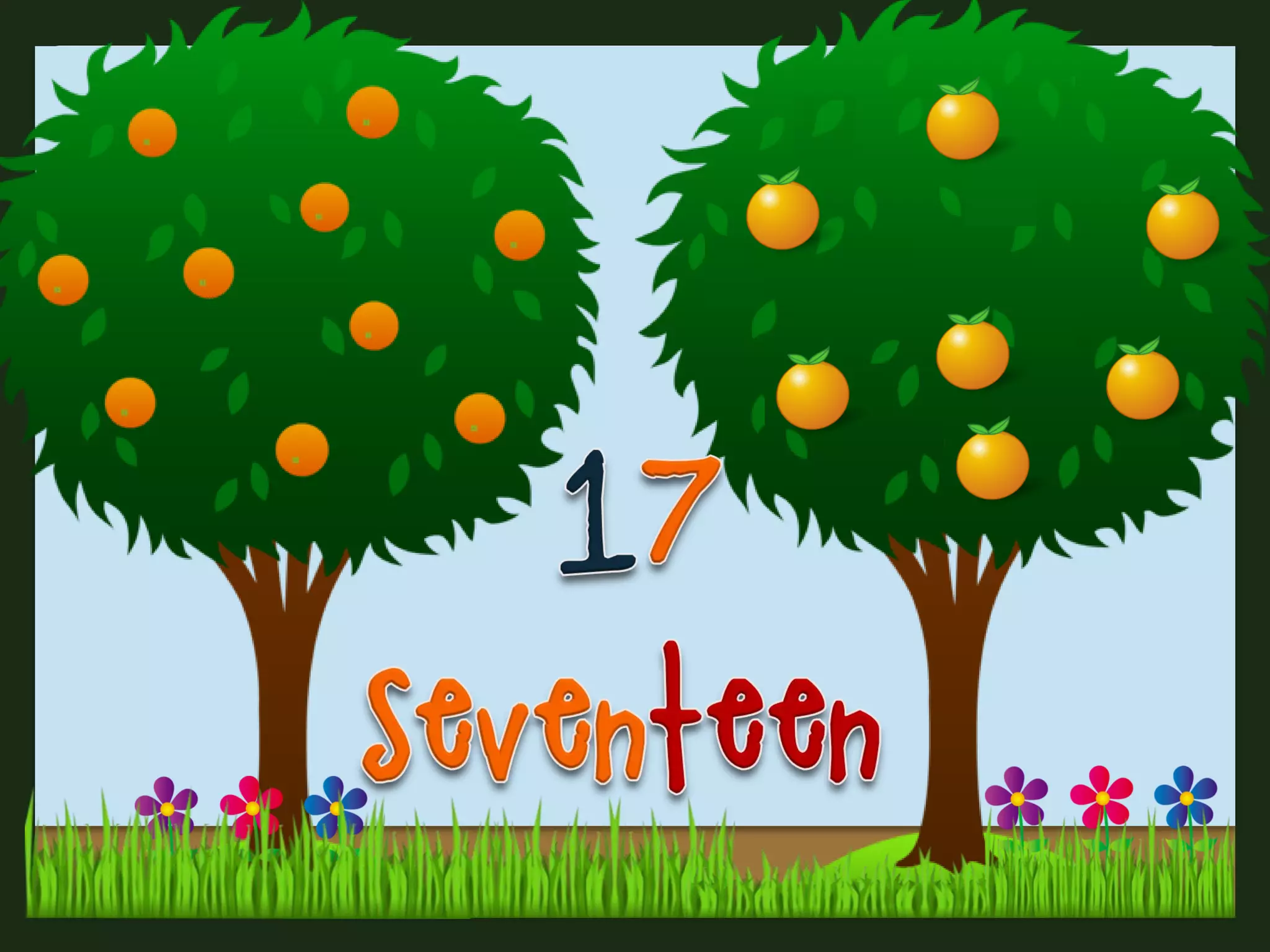 Numbers 1 to 100: Flashcards