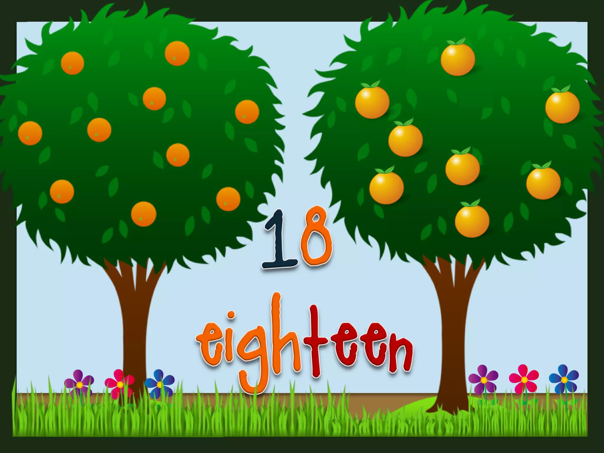 Numbers 1 to 100: Flashcards