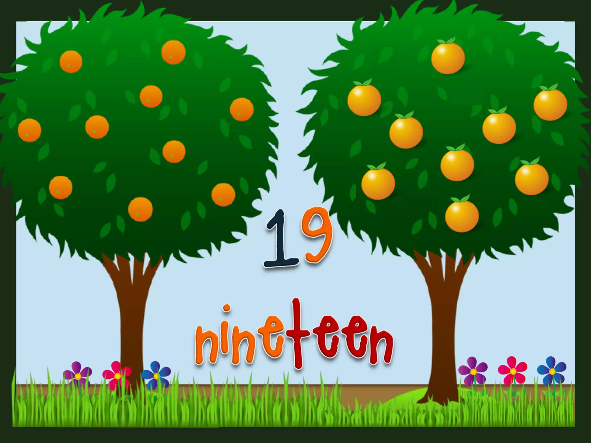 Numbers 1 to 100: Flashcards