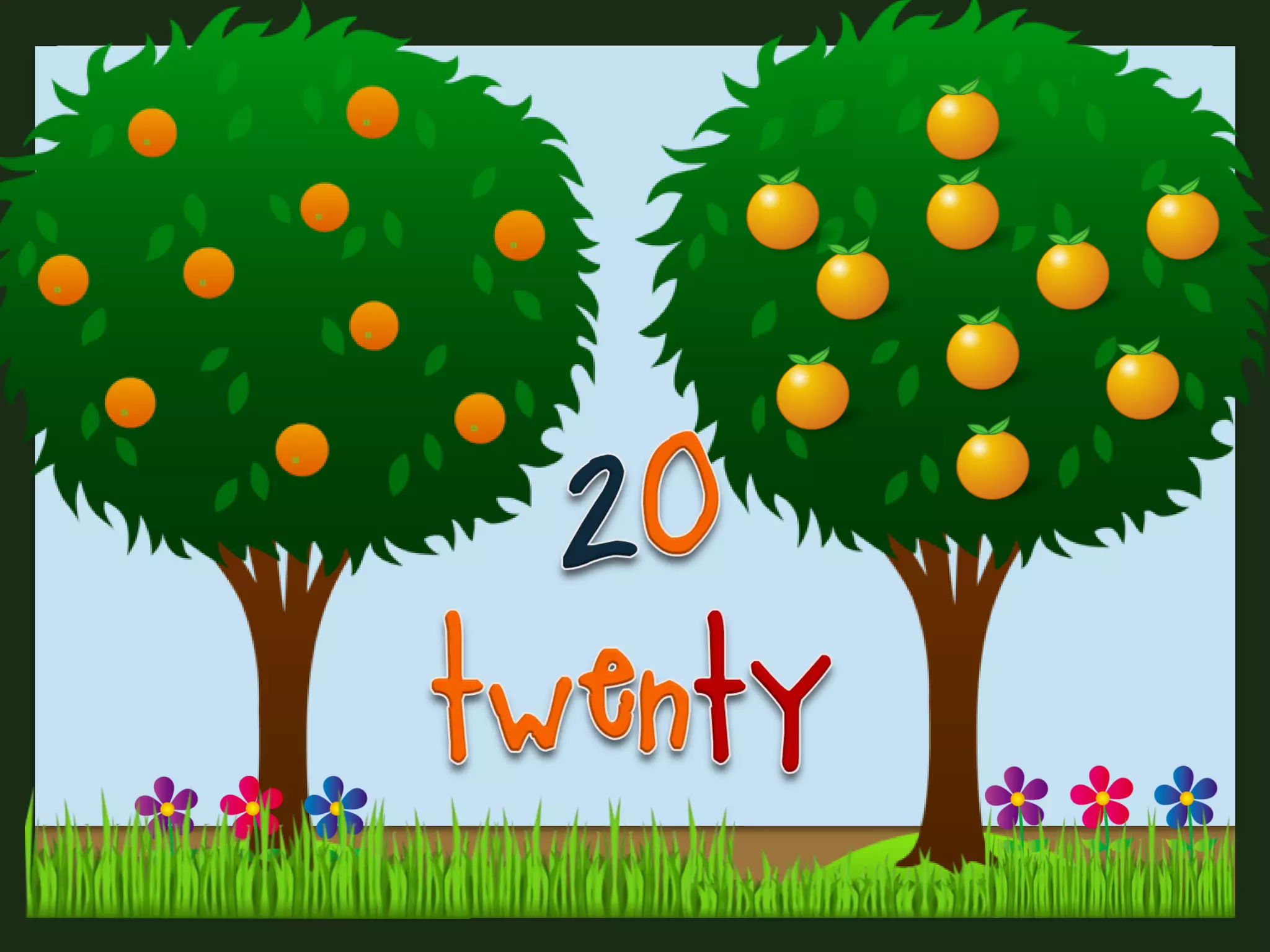 Numbers 1 to 100: Flashcards