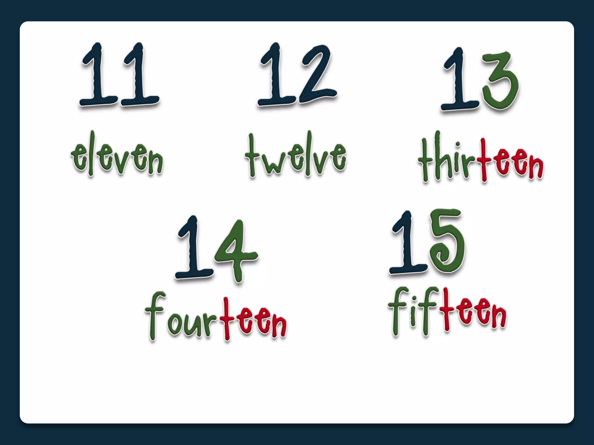 Numbers 1 to 100: Flashcards