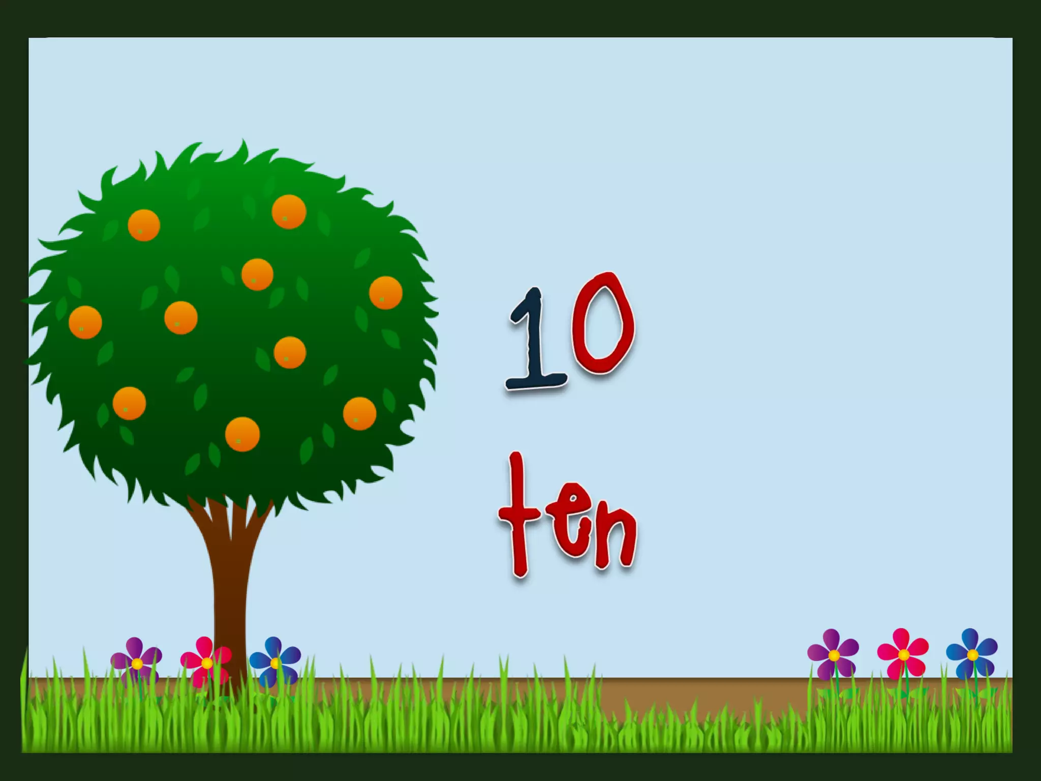 Numbers 1 to 100: Flashcards