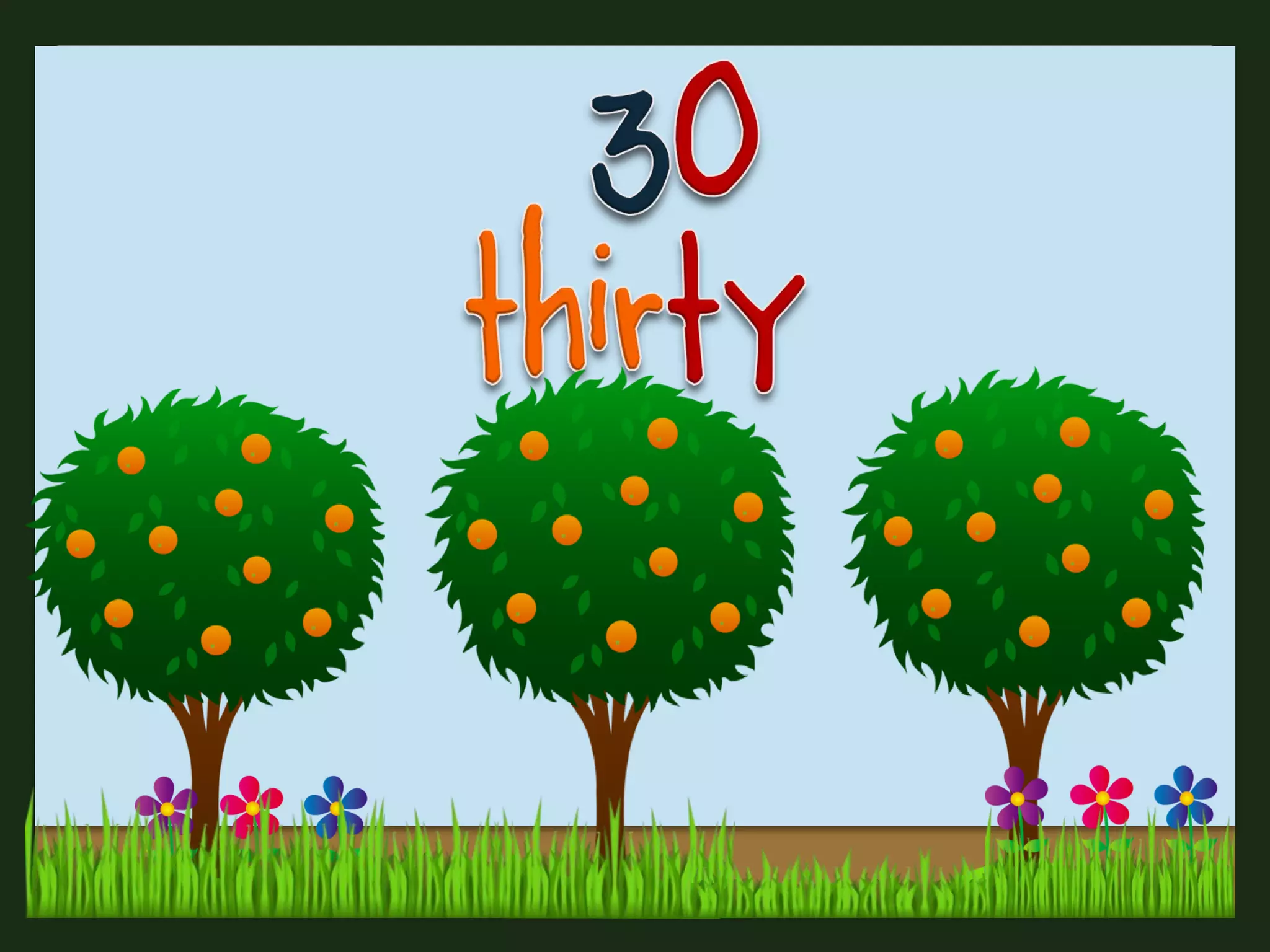 Numbers 1 to 100: Flashcards