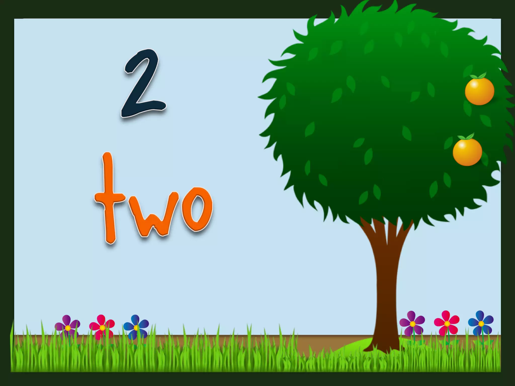 Numbers 1 to 100: Flashcards