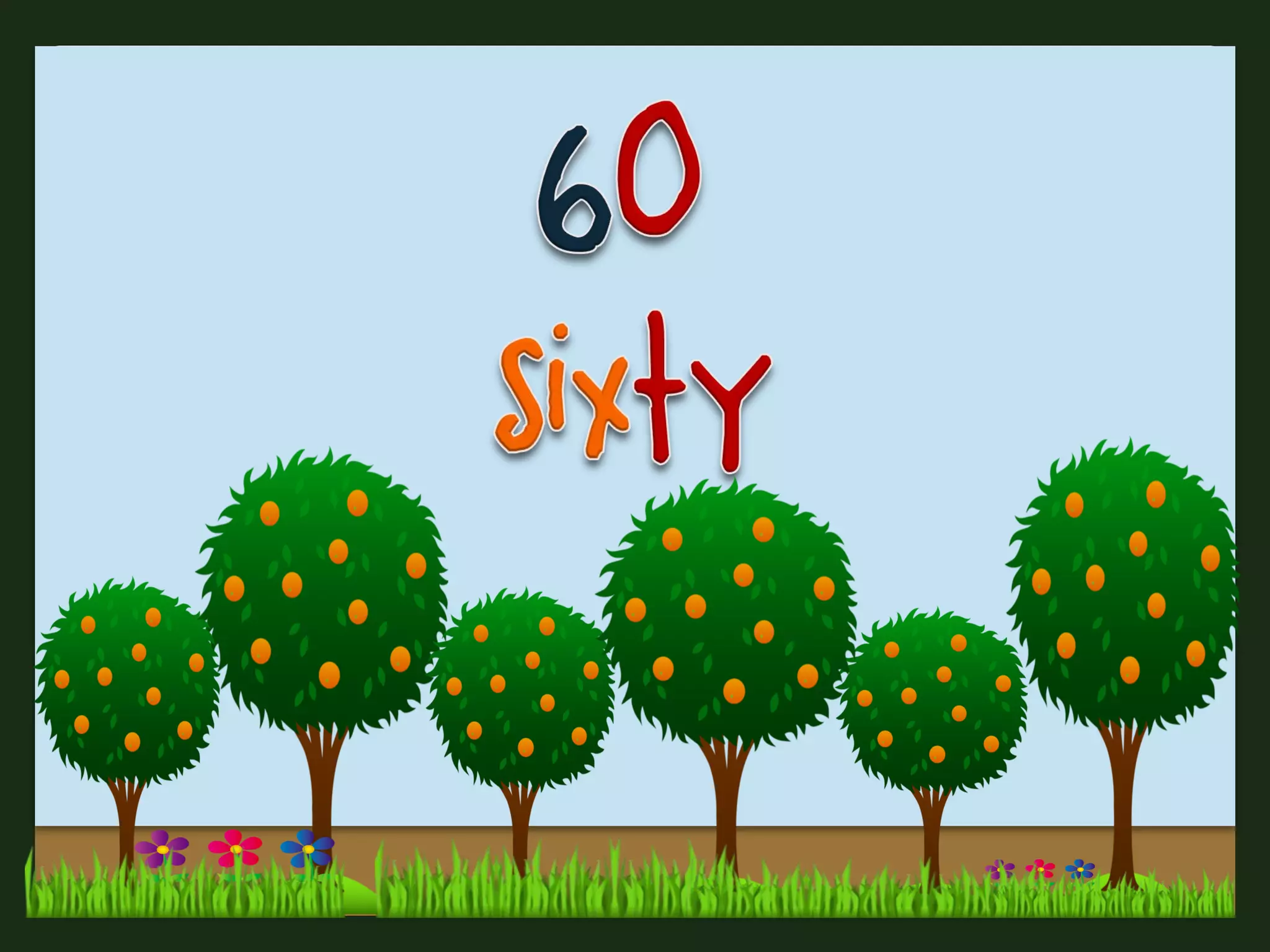 Numbers 1 to 100: Flashcards