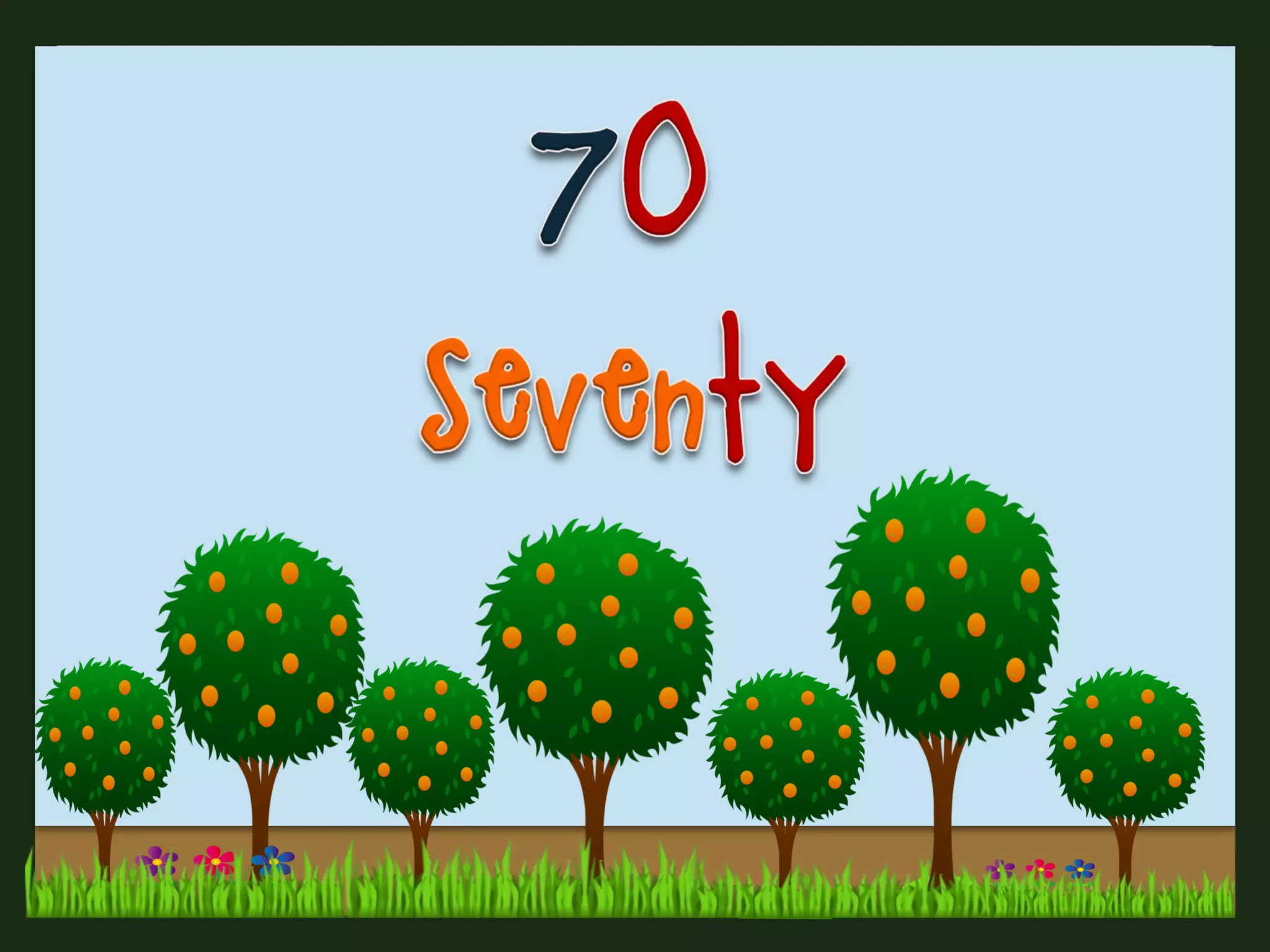 Numbers 1 to 100: Flashcards