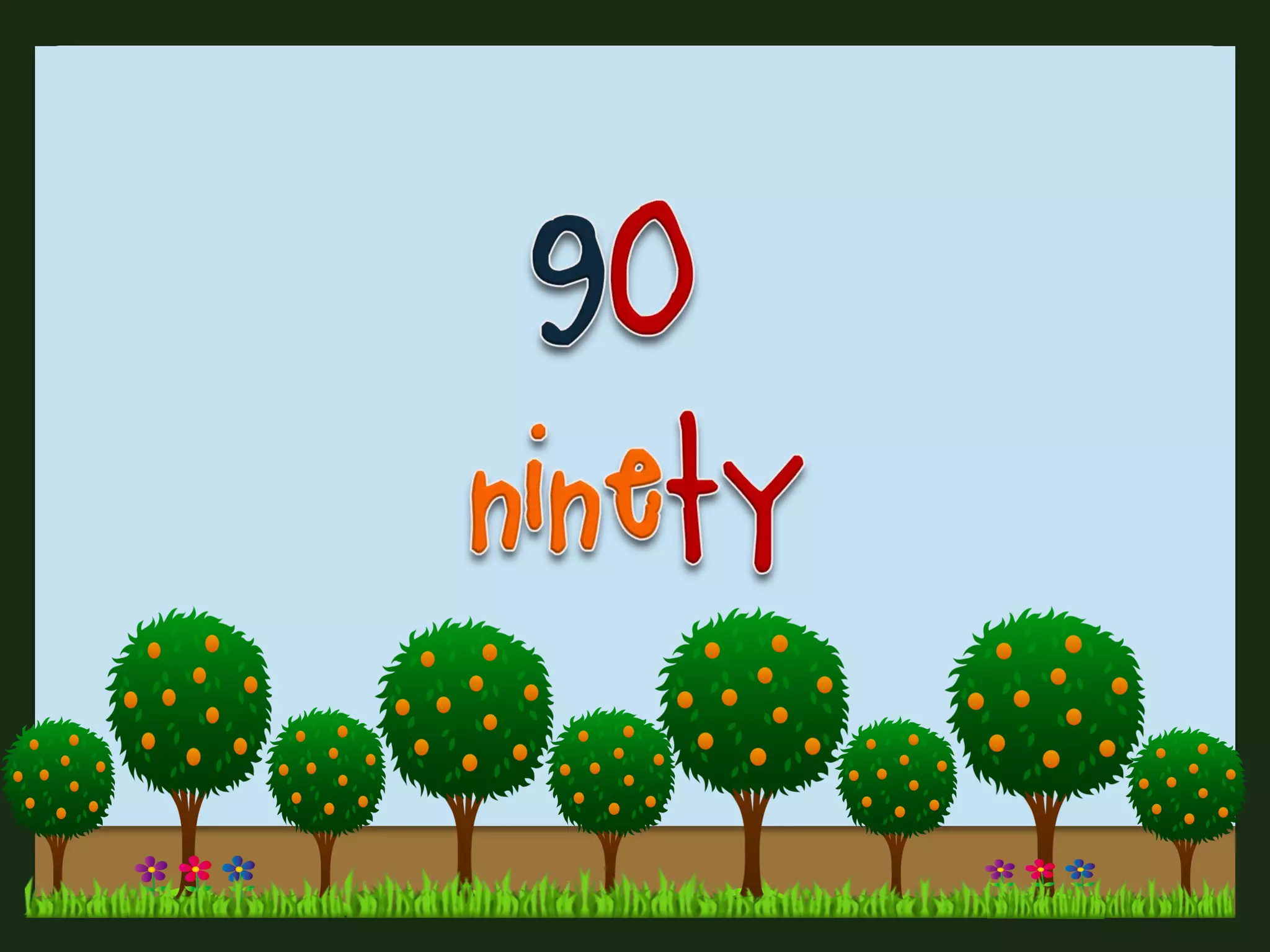 Numbers 1 to 100: Flashcards